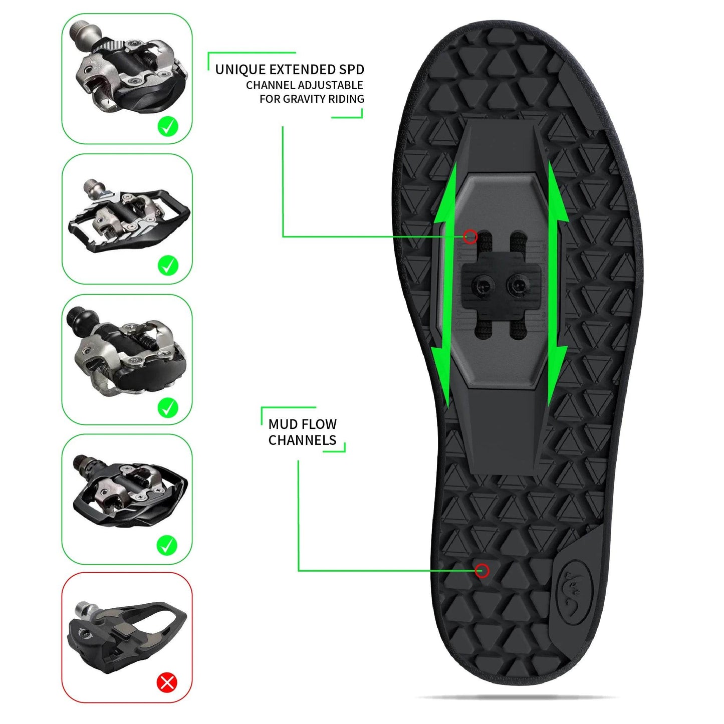 Sandugo Cycling Shoes for Men Apply to Mountain Bike Downhill Uphill and Indoor Bicycle Compatible With SPD and FlatPedal - KICKSTART