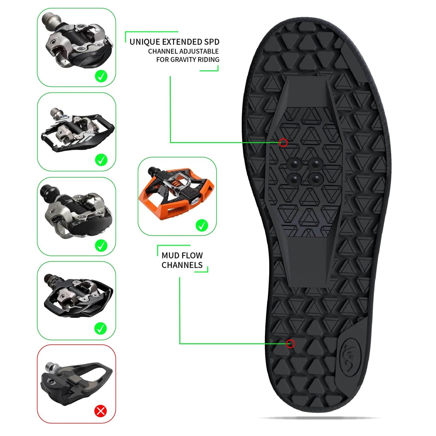 Sandugo Cycling Shoes for Men Apply to Mountain Bike Downhill Uphill and Indoor Bicycle Compatible With SPD and FlatPedal - KICKSTART