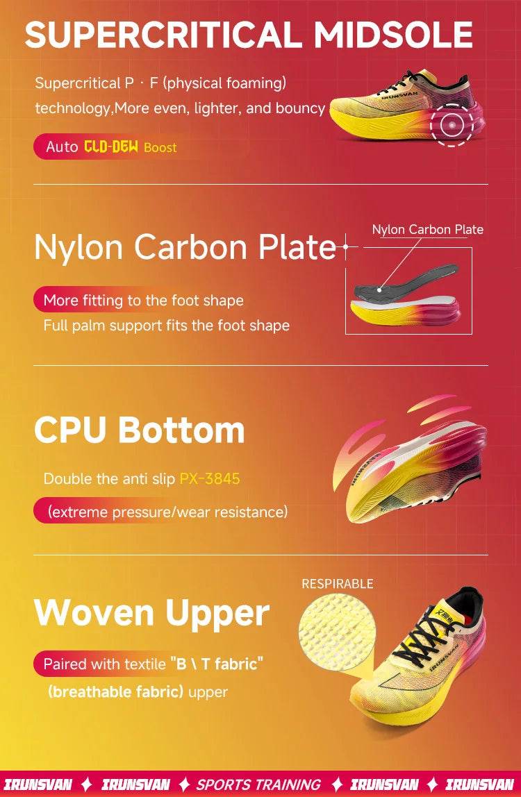 IRUNSVAN Carbon Plate Marathon Running Racing Shoes Men Professional Stable Supp ort Shock-relief Ultra-light Rebound Sneakers ﻿ - KICKSTART