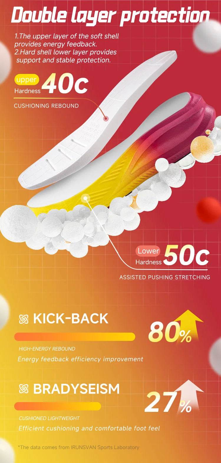 KICKSTART