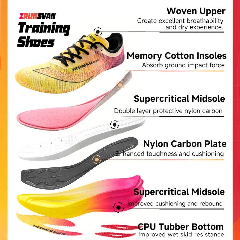 IRUNSVAN Carbon Plate Marathon Running Racing Shoes Men Professional Stable Supp ort Shock-relief Ultra-light Rebound Sneakers ﻿ - KICKSTART